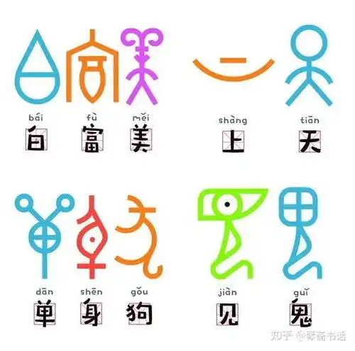 中国汉字的有意思