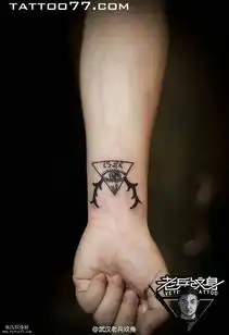 这个纹身上的字母是什么意思求大神解答