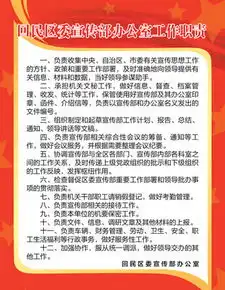 图片免费下载办公室工作职责素材办公室工作职责模板千图网