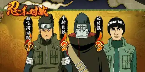 火影手游斗篷兜还未推出,就发现两个明显缺点,a忍三废添成员