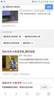 动画片猫和老鼠这个表情包是出自哪一集呀