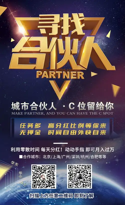 寻找合伙人海报