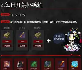剑灵火炮兰开荒礼包活动送火炮兰双马尾头饰