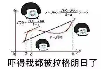 数学不好,连表情包都看不懂我不信