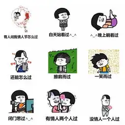 段子情人节单身防虐指南