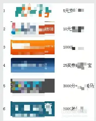 如何提高完成一份商业调查问卷的成功率