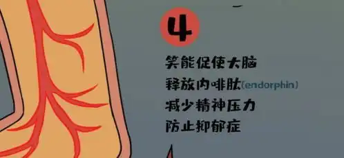 收到这个表情,你慌吗