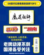qq数据报告揭秘00后社交最爱用亲亲表情