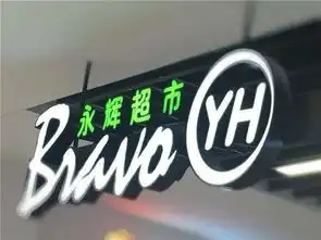 永辉云超二十位合伙人队长履新,十大战区背后的领地思维