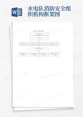 消防组织机构word模板下载熊猫办公