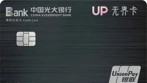 大行放水征信花也能批几万块额度,关键不用面签
