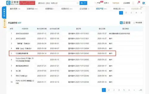 微信裂开666等六款新表情上线,腾讯于9月申请著作权