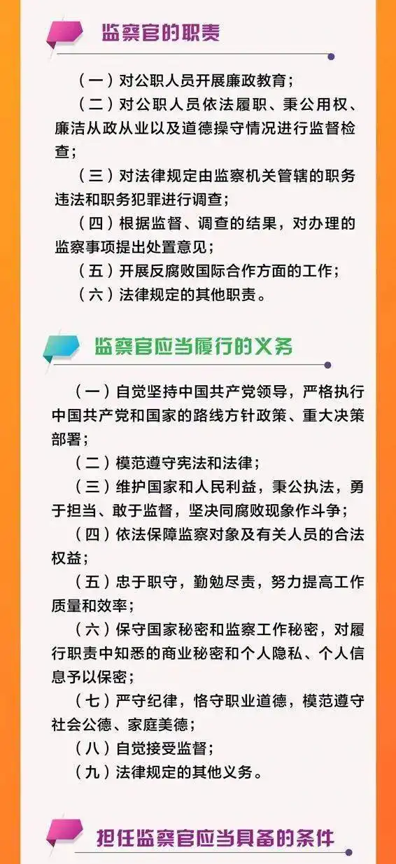 监察官法来了一图看懂