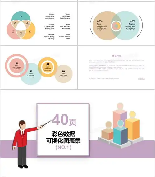 40页彩色数据可视化图标集ppt模板下载熊猫办公