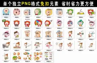 可爱人物表情包png免抠素材透明元素图片模板下载12.65mb其他大全标志丨符号