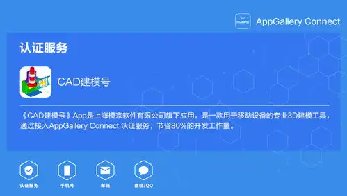 案例appgalleryconnect开放67项服务,到底为开发者解决了哪些难题