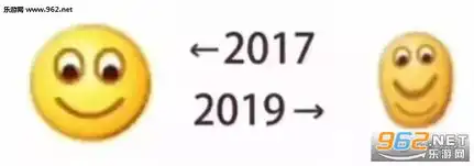 2017到2019对比图片2017到2019搞笑图片下载乐游网游戏下载