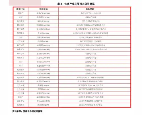 比特币十年价格图表79个相关价格表