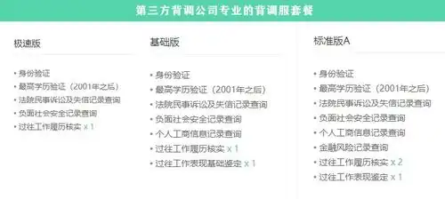 如何选择靠谱的背景调查公司