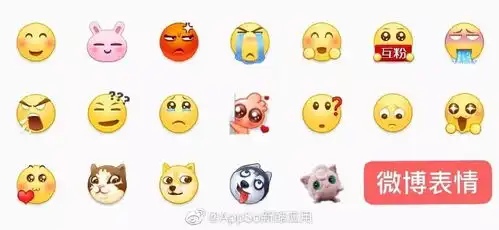 微信悄悄上线了10款新默认表情网友吵翻了...