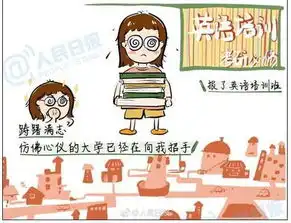 九张图带你看懂考研心路历程