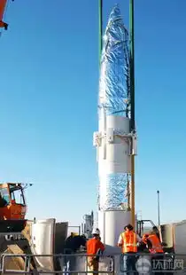 美恶炒中国搞太空霸权专家不搞反卫星将恐吓
