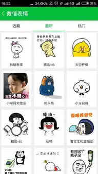 微信搞笑动态表情