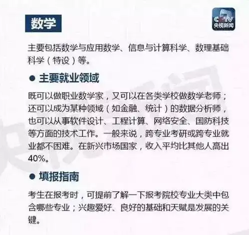 想学建筑学计算机小语种金融学等专业的考生一定要看