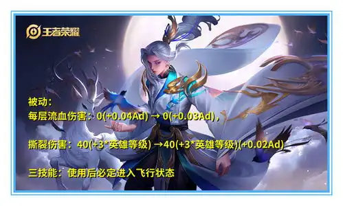 体验服1.11更新野王回归,韩信云中君娜可露露全面加强