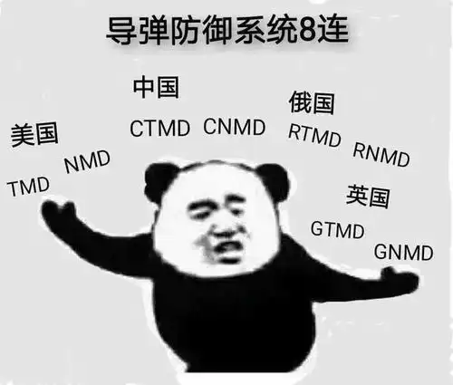 各国导弹防御系统简称