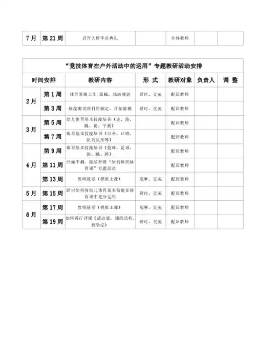附件16疫情期幼儿园教研计划