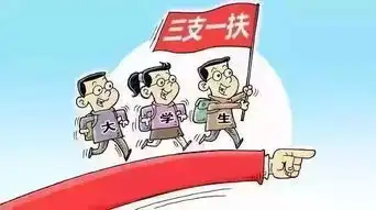 毕业生看这里2019年三支一扶这样报