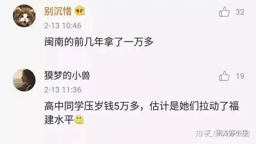 全国压岁钱地图火了北京2900你打算给孩子包多少