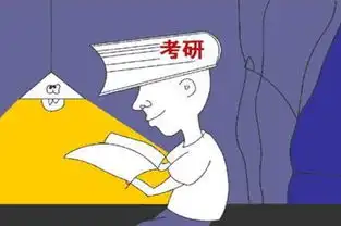 考研英语老师为什么走红表情包不断
