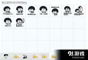 暴走漫画吃饭聊天表情包信息,使用方法,免费下载