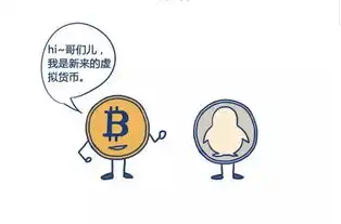 汇福集团图解带你聊聊比特币区块链和ico