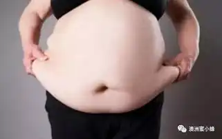 喜大奔普颤抖吧,胖子们澳洲药房推出了这个神奇的玩意儿做个简单的小测试,肉就没了...
