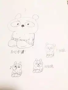 这波冷兔宝宝下跪的表情你给打几分都是灵魂画手啊