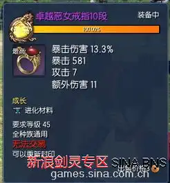 剑灵拳师浊魔洞单刷教学视频及打法介绍4