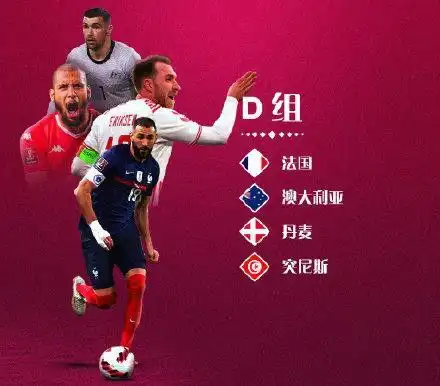 2022年卡塔尔世界杯32强名单