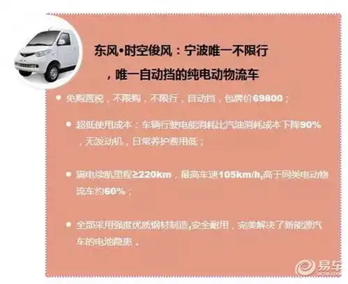 小时代新能源包场江北万达存2000抵5000