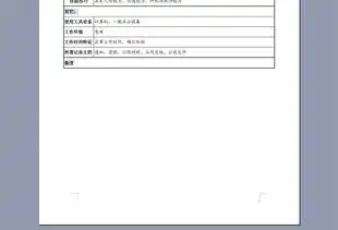 仓储部辅料库管理员岗位说明书模板下载worddoc格式素材图片0.01mb岗位职责大全人力资源