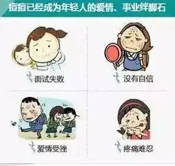 显微镜下一个痘痘200条虫,长痘的脸原来那么脏长痘必看.......