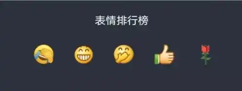 我裂开了微信新增灵魂小表情,冲上热搜