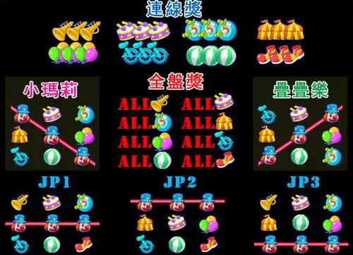 超级魔术师推币机玩法,让八零九零重温经典