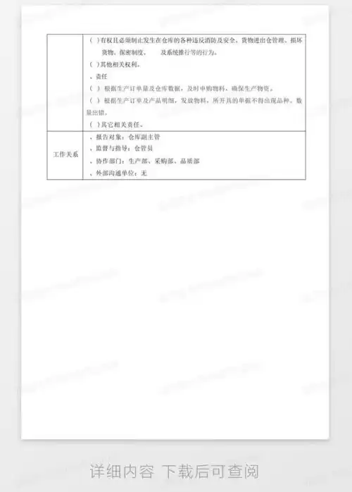 仓库组长岗位职责及工作内容说明word模板下载编号lbovendn熊猫办公