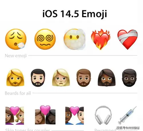修复绿屏问题新增多款表情,ios14.5beta2来了