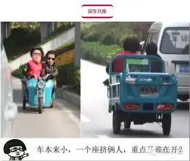 交警抓拍交通违章人员制成表情包