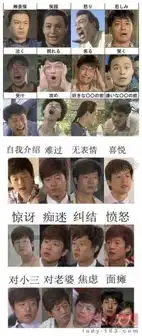 姜文喊话演员别再整容看明星永远的面瘫表情