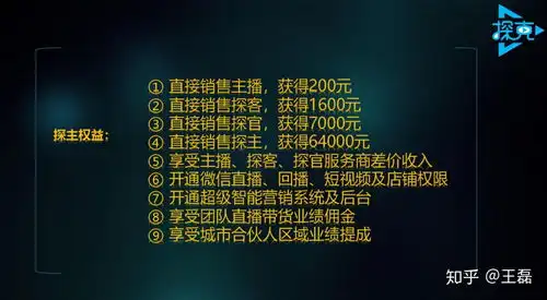 探克微信直播城市合伙人招募令